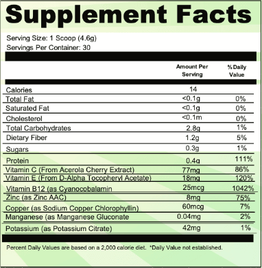 xtraGreensFacts1