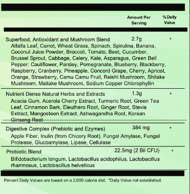 xtraGreensFacts2